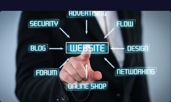 Сучасний дизайн та редизайн веб-сайтів для бізнесу від фахівців Playgraphics